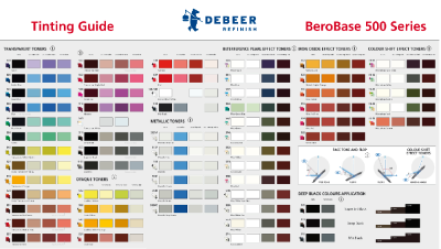 Карта смешивания компонентов серии 500 Mixing Colour Card DEBEER 63-050